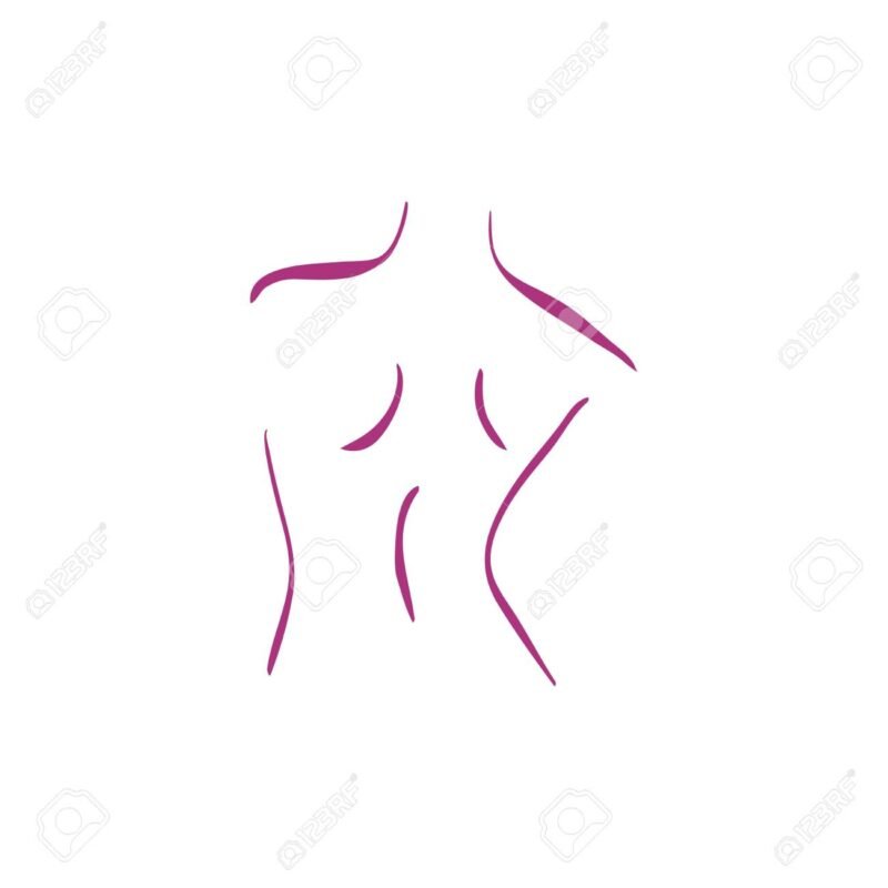 Soins du Corps